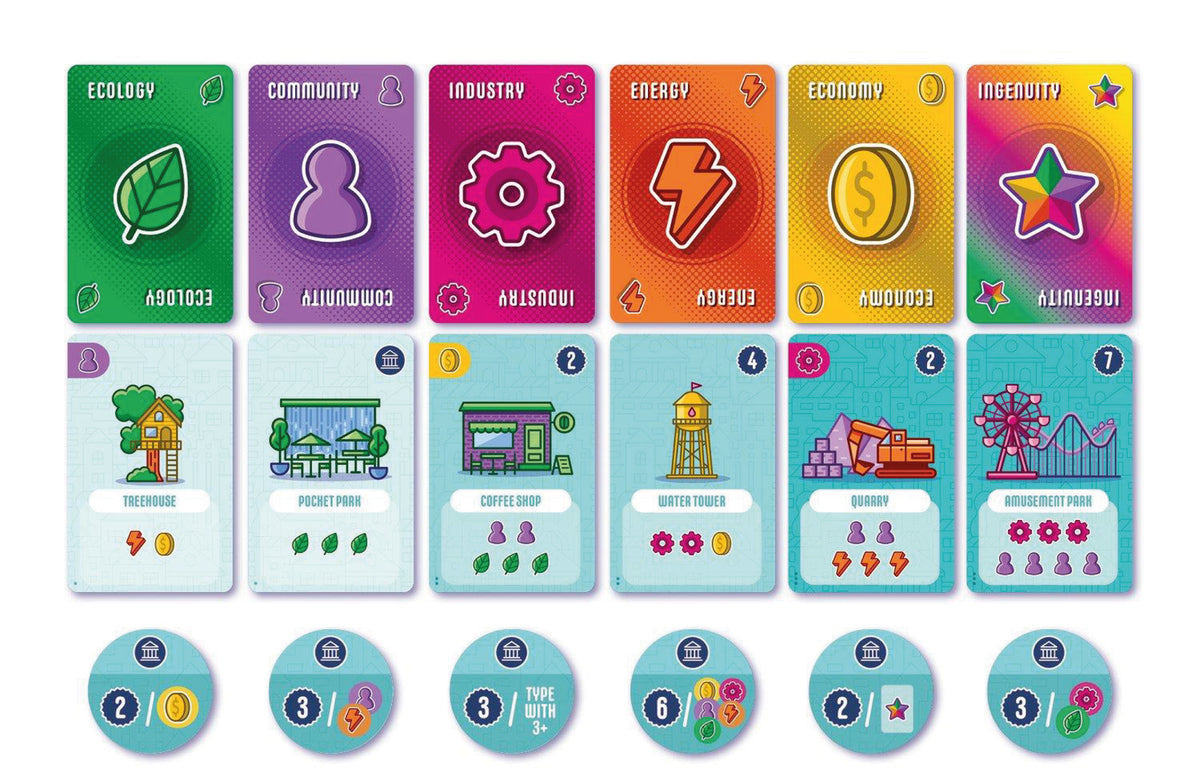 Point City – jeu de cartes d'engine-building, 1 à 4 joueurs